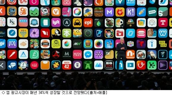 광고시장 이미지