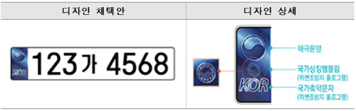 반사필름식 번호판. 국토교통부 제공