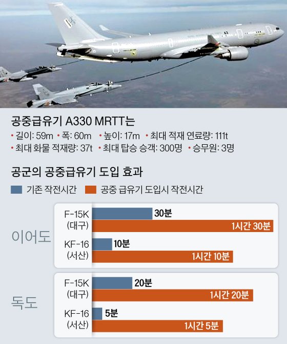그래픽=김주원 기자 zoom@joongang.co.kr