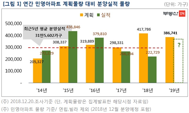 민영가구 이미지