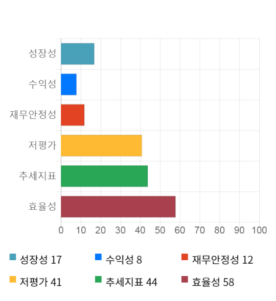 엠앤티시스템 이미지