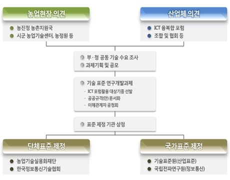 KS정보통신 이미지