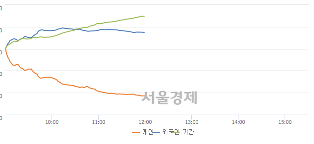 크로바통신 이미지