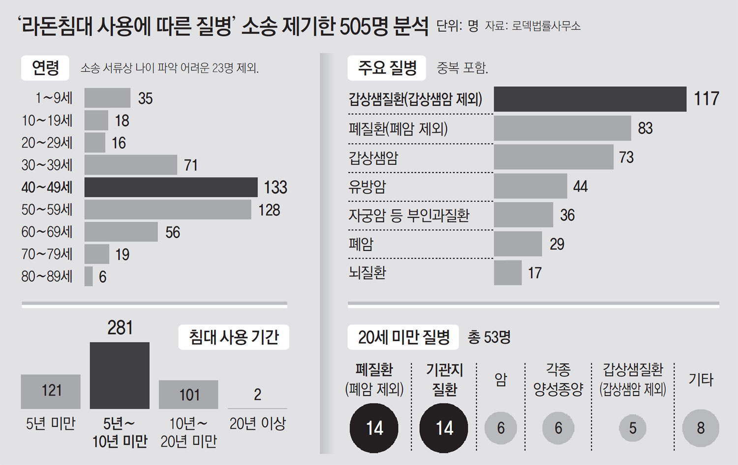로덱법률사무소 이미지