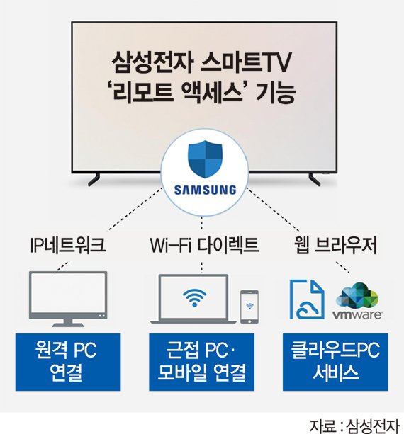 라스베가스PC 이미지