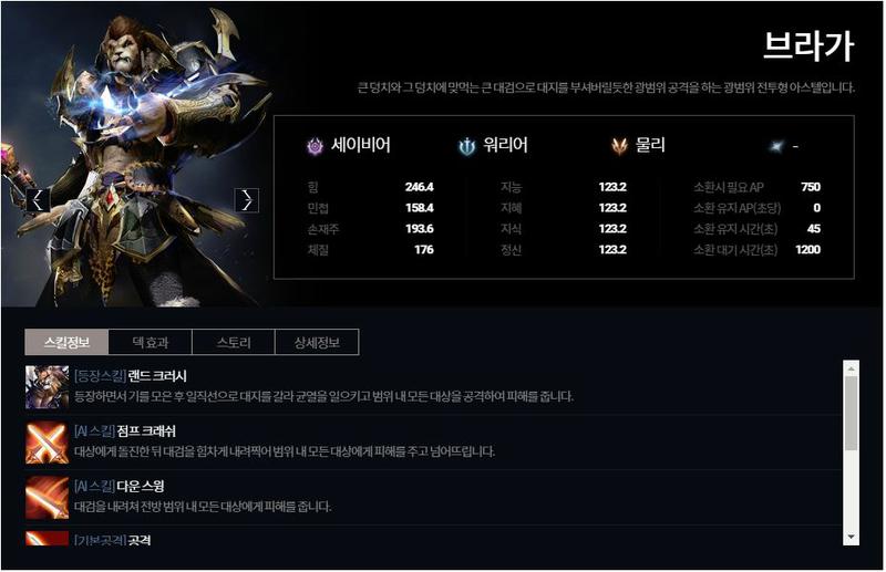 아스텔 이미지