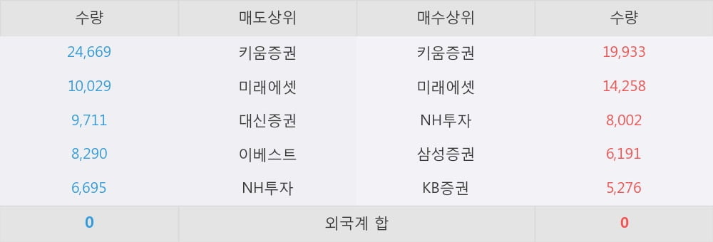 (주)한국종합기술 이미지