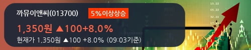 (주)전일이앤씨 이미지