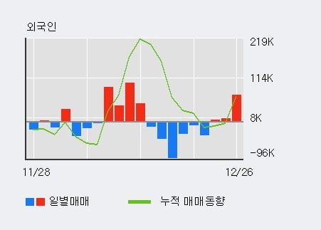 (주)연속이앤씨 이미지