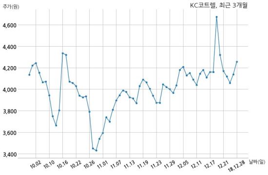 현대로템 주식회사 이미지