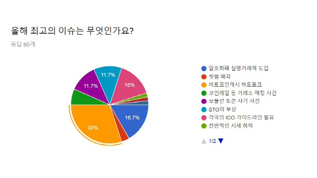 아이오커뮤니케이션즈 이미지