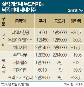 (주)우진 이미지