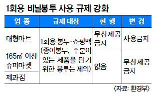 원천슈퍼 이미지
