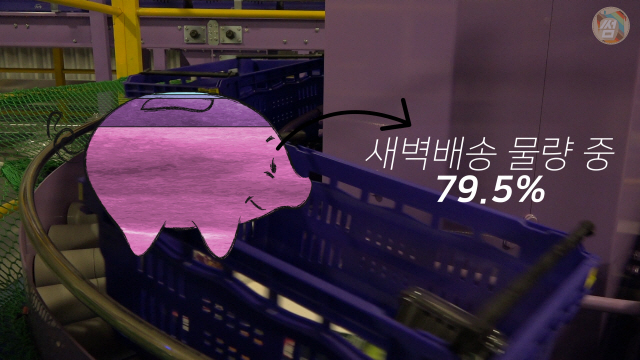 배달마켓 이미지