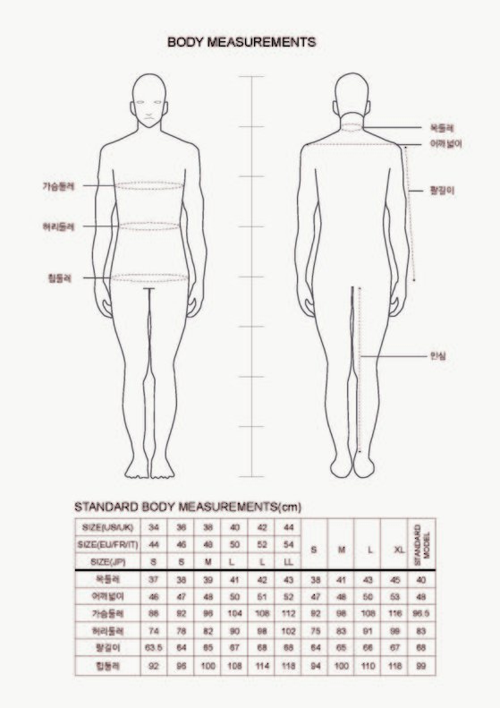 신체 사이즈 표준 치수와 나라별 사이즈 호칭. [그래픽 양현석]