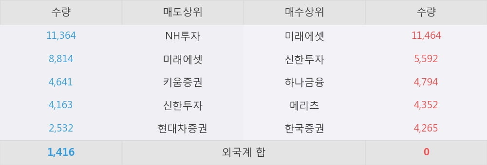 한경정보통신 이미지