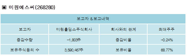 에스씨주식회사 이미지