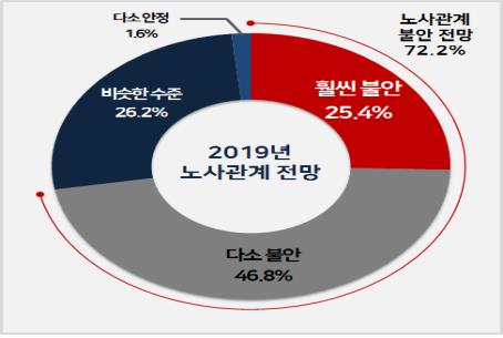 (주)우호기업 이미지