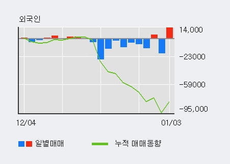 (주)와이비엠넷 이미지