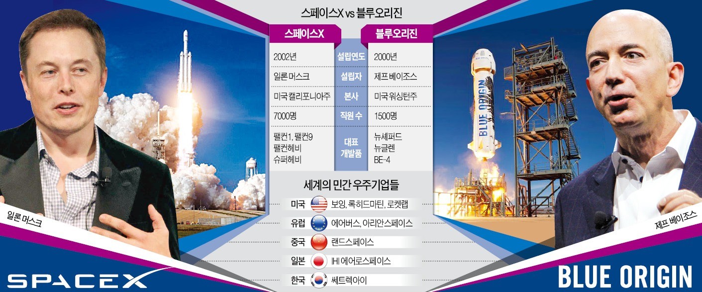 우주모터스 이미지
