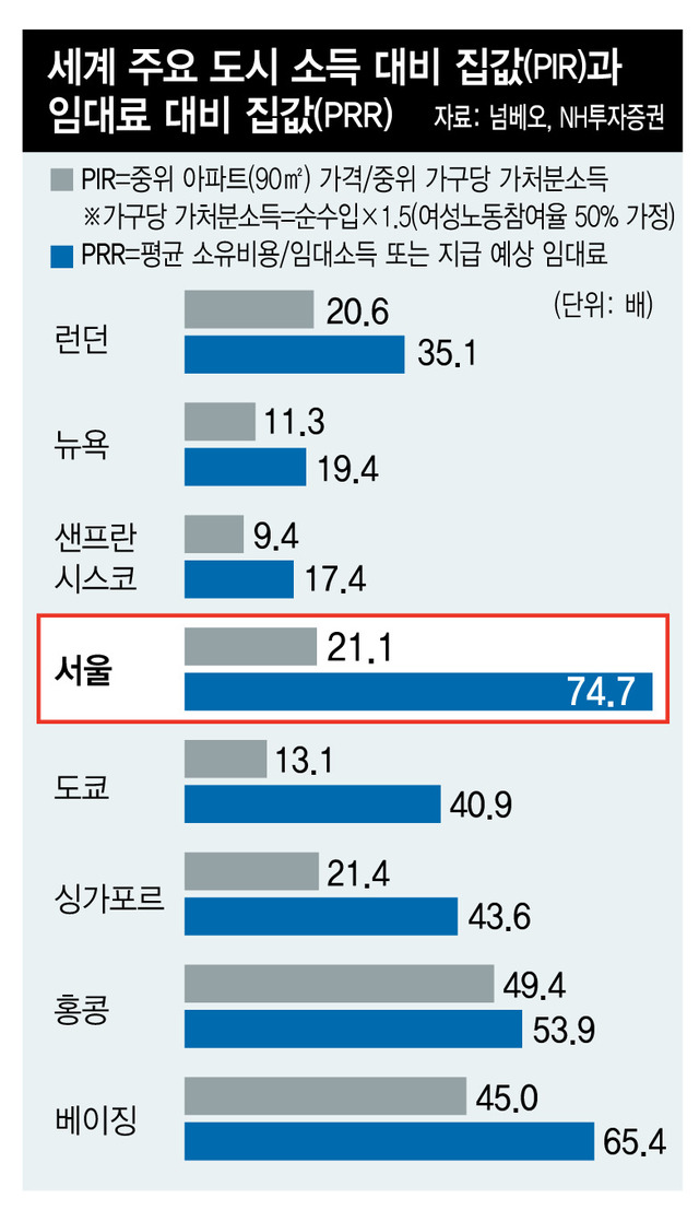 엔에이치글로벌 이미지
