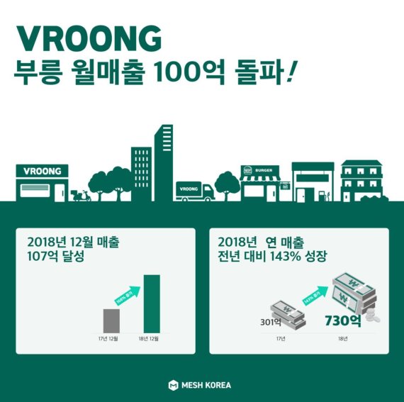 메쉬 이미지