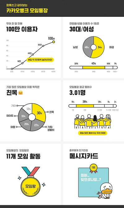 서비스뱅크주 이미지