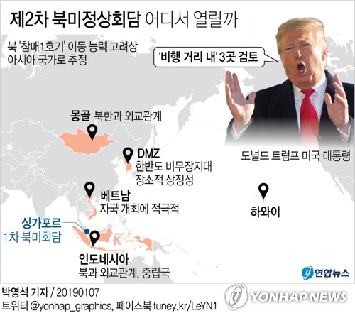 [그래픽] 제2차 북미정상회담 어디서 열릴까 (서울=연합뉴스) 박영석 기자 = 도널드 트럼프 미국 대통령은 6일(현지시간) 백악관에서 대통령 별장인 데이비드로 향하는 길에 기자들에게 양국이 2차 북미정상회담 장소를 협상하고 있다면서 "머지않아 발표될 것"이라고 말했다. zeroground@yna.co.kr