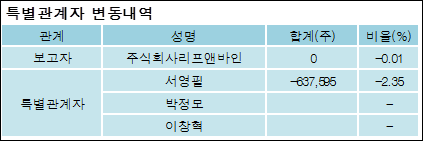 리프앤바인 이미지