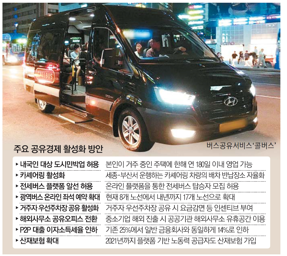 빗장 이미지