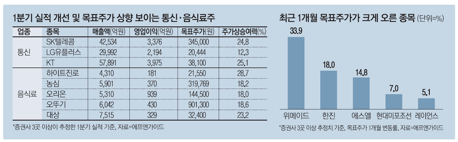 경기정보통신 이미지