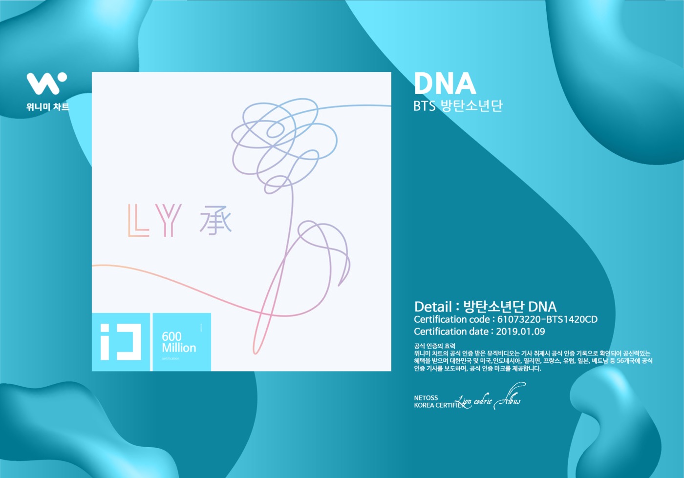 The DNA music video was first released on YouTube on September 18, 2017 and received love between 479th days and achieved a 9th day 600 million views on January 2019.This is the second record in Korea following Singer Cy and the first record among Idol groups.The DNA music video visually expressed the lyrics that we were fatefully entangled from the beginning and one from DNA through virtual reality and scene transformation that seemed to cross space.Certification Records, which has been certified, will be used as an international indicator, not just an indicator that proves the number of views, with the Winnies chart opening the real-time chart of YouTube music videos on December 31, 2018.The music video that has been certified will be distributed to the media in 56 countries including the United States, Indonesia, the Philippines, France, the United Kingdom, Japan and Vietnam, including the Republic of Korea, and will be supported to receive local media attention.In addition, music videos with BTS exceeding 400 million views are also available, including Mic drop, Burn, and Fake Love, and music videos with more than 100 million views are only one day, Danger, Hormonal War, I Need u, and music videos with more than 200 million views are spring days (200 million views), Not Today (200 million views), Idol (300 million views), Save Me (300 million views), and blood sweat. There are tears (300 million views) and so on.BTS, which boasts global influence, will hold a Love Your Self Japan Dome tour at Japan Nagoya Dome on December 12-13.