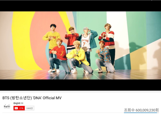 BTS added a new record. It has surpassed 600 million YouTube views with its hit song DNA music video.BTS made 600 million views at 7:18 p.m. on the 9th with the title song Love Yourself Win (Huh) DNA movie, which was released in September last year, only about a year and four months.It was the first time that Korea Group had recorded 500 million views of DNA in September last year. It was the first time that Korea Group Singer had recorded its own record.It proved to be hot: It was a chart for four consecutive weeks on the Billboard main chart Hot 100 with DNA, and it was also certified as a Gold digital single by the American Record Industry Association in February last year.The addition of the BTS record is expected to continue.In addition, there are four 400 million views of burning, taste, fake love, mic drop remix, three 300 million views of blood sweat tears, save beauty and idol.It also has three 200 million views Nat Today, Sang Man, Spring Day, four 100 million views Danger, I Need You, Hormon War and One Day.Meanwhile, BTS will hold a Love Yourself dome tour at Nagoya Dome in Japan from December 12 to 13.