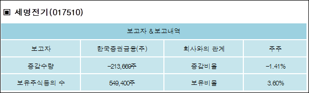 (주)세명전기 이미지