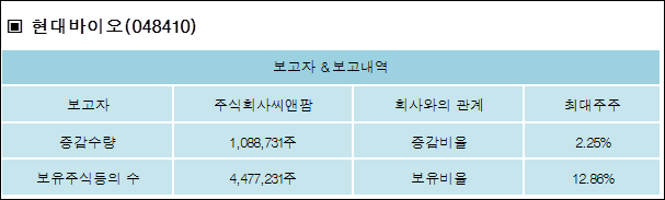 주식회사 보고바이오 이미지