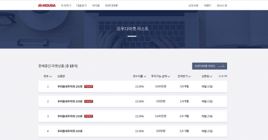 모우다 이미지