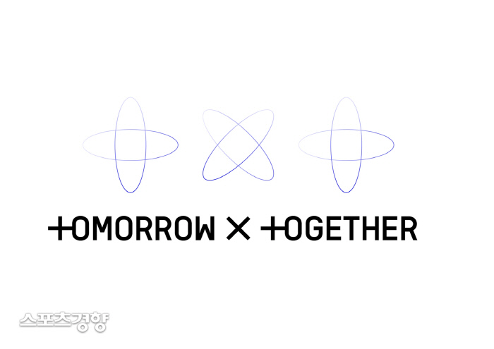 BTS brother group Tomorrow By Together released a photo of the first member with the groups name.Big Hit Entertainment (hereinafter referred to as Big Hit) released the name and membership of the new group Tomorrow By Together (TOMORROWXTOGETHER) on its official website (http://txt.ibighit.com) and social network service (SNS) channel on the 11th.Tomorrow By Together is the first place of real-time search terms on major portal sites after public release, and both Yeonjun and Big Hits names have been ranked top search terms. SNS Twitter also has the world and Koreas real-time trend first place, and received global attention.Yeonjuns introduction video, which was released together, exceeded 1 million YouTube views in three hours.The teams official Twitter account also exceeded 570,000 followers and 410,000 Instagram followers in 12 hours.The U.S. leading media Billboard also showed interest, and analyzed the group on the 10th (local time) through an article that BTS agency Big Hit released the new group Tomorrow By Together and the first member Yeonjun.Tomorrow By Together is the second boy group of Big Hit, a new group that will be released in six years after the BTS in 2013.Last year, the report of  made its existence known, attracting the attention of fans.