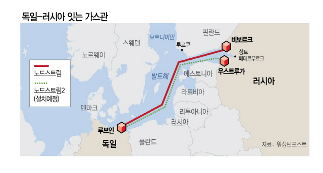 미노드 이미지