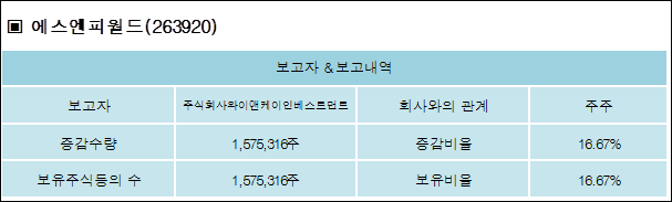 주식회사 와이앤케이 이미지