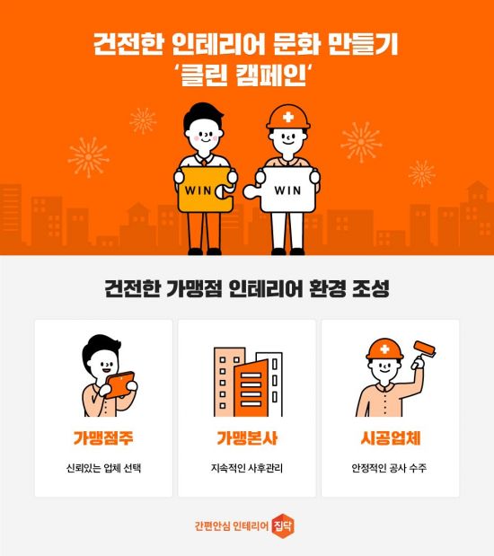 문화인테리어 이미지