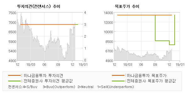 백산스포츠 이미지