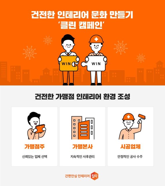안클린 이미지