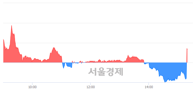 (유)백산 이미지