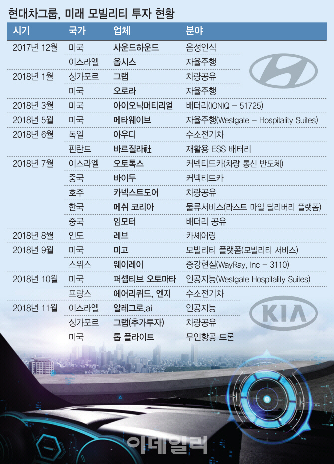 신흥카써비스 이미지