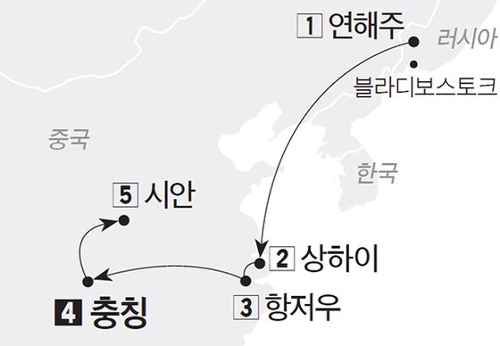 임정 루트 ④