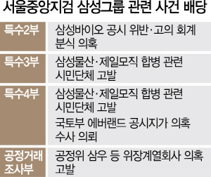 터종합건축사사무소 이미지