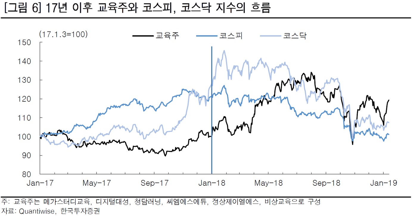 (주)한국스카이 이미지