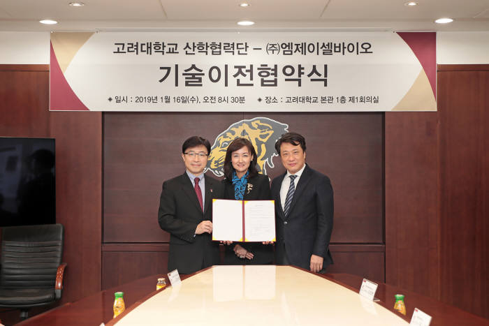 엠제이 이미지
