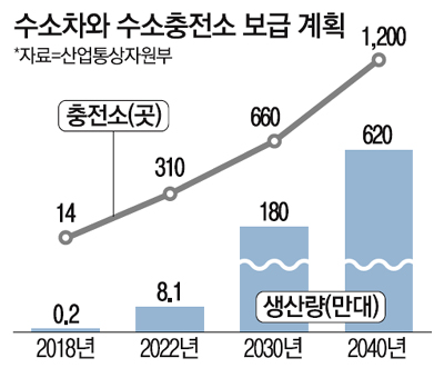 안보충전소 이미지