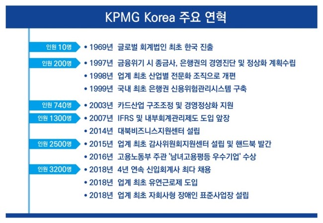 삼정석유 이미지